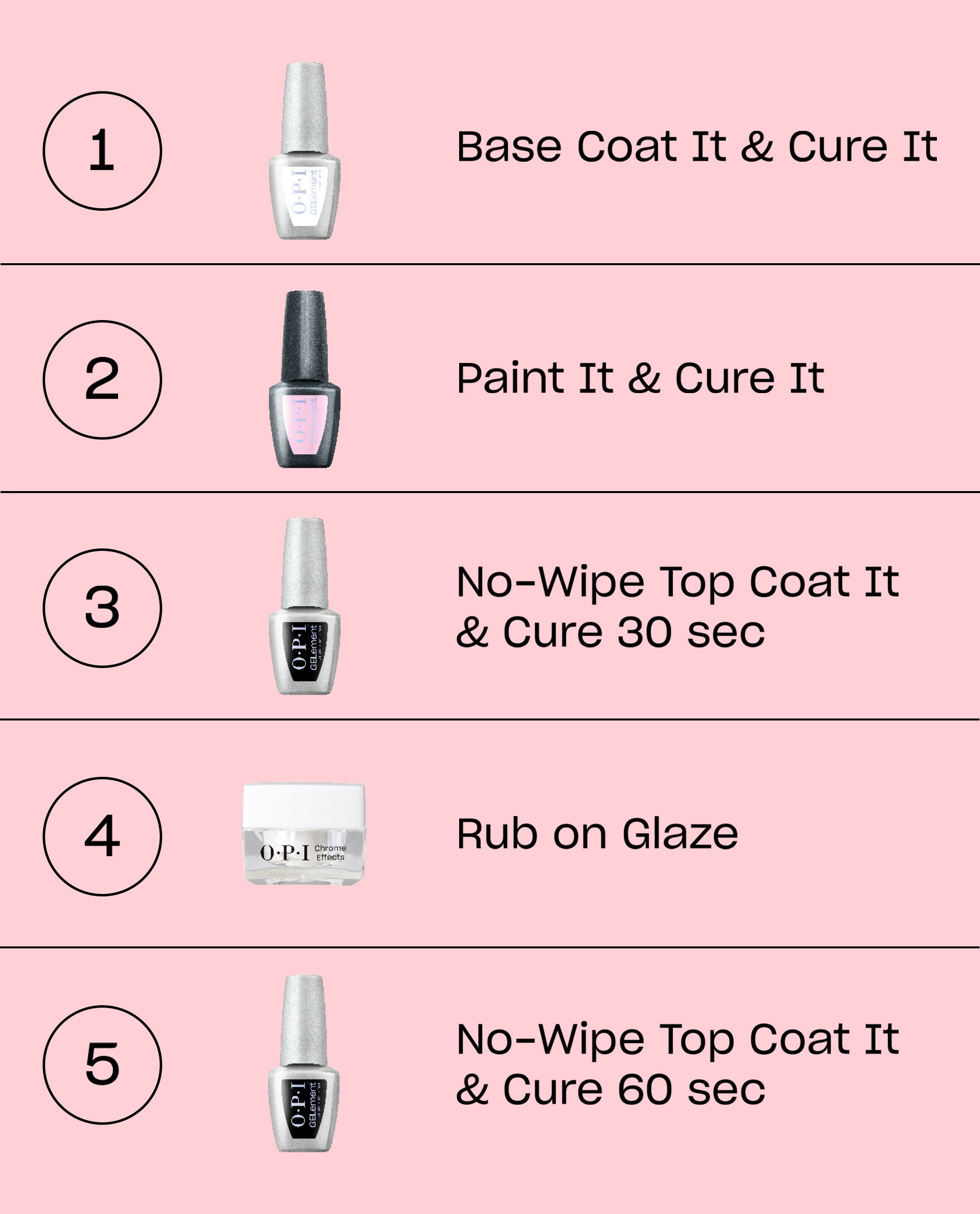 Mermaid for Me Blue‑Gold Chrome Nail Powder Regimen